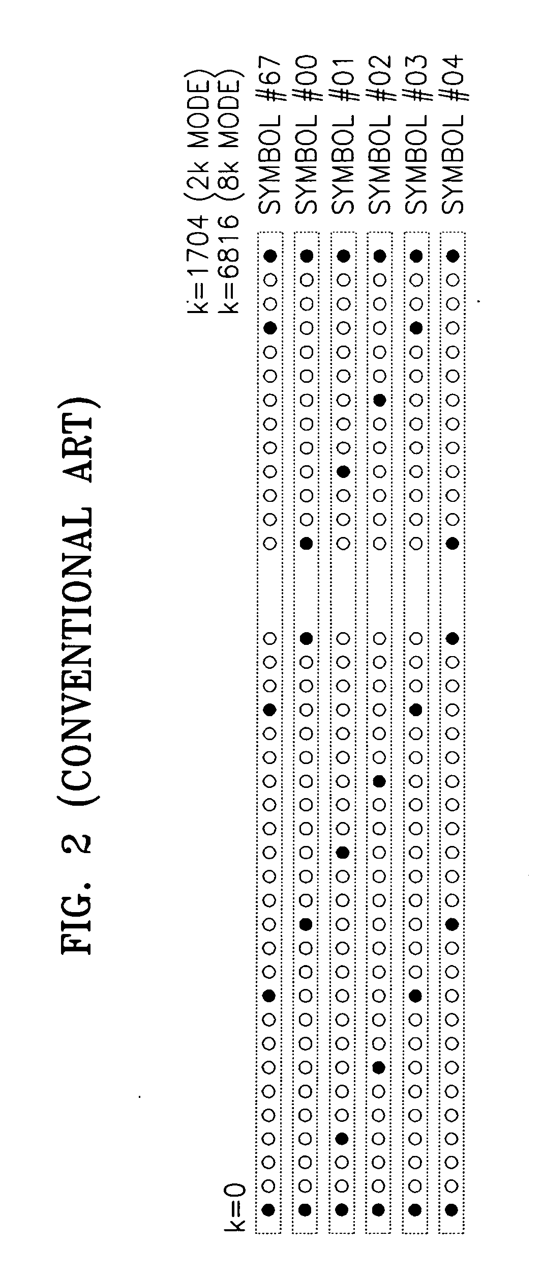 Apparatus and method for direct measurement of channel state for coded orthogonal frequency division multiplexing receiver