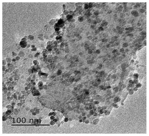 Preparation method of iron-manganese bimetal composite catalyst and application thereof in the purification of industrial waste water