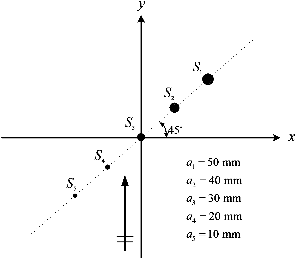 A broadband multiband imaging coherent processing method