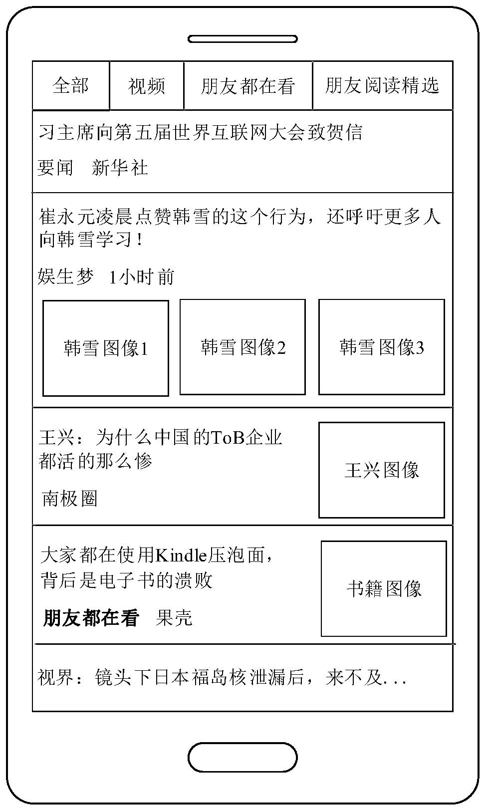 Media information recommendation method and device, storage medium and computer equipment