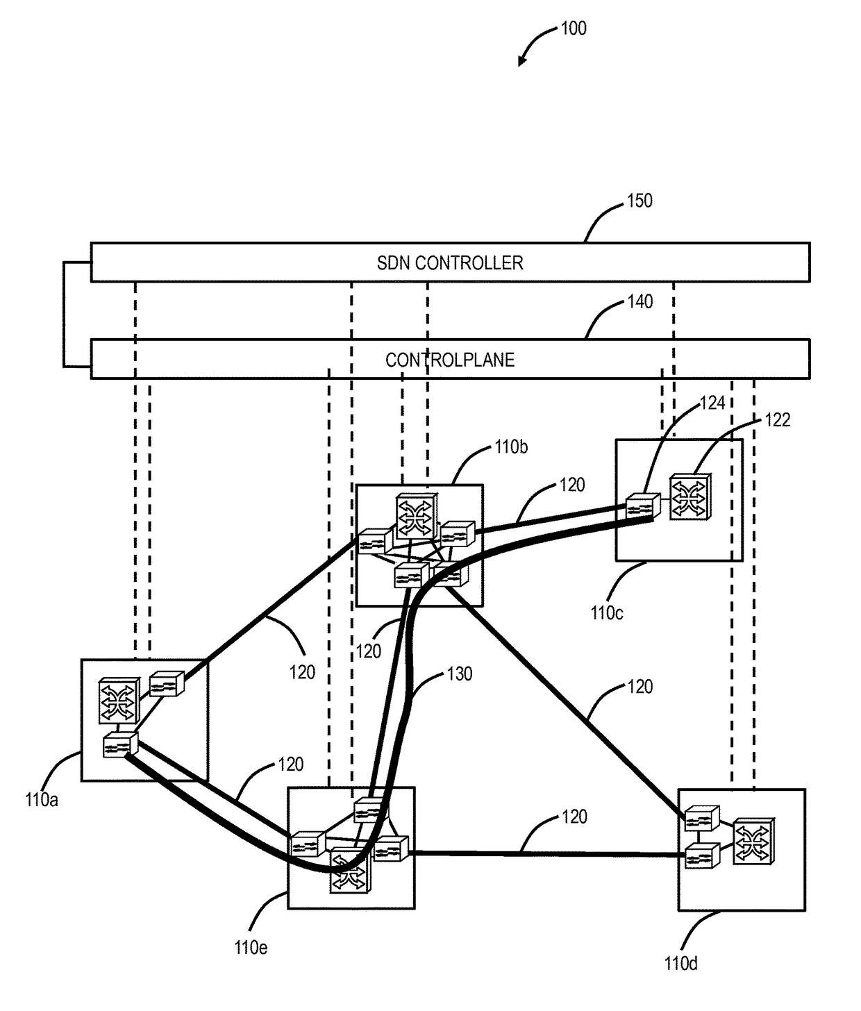 Bandwidth optimization systems and methods in networks