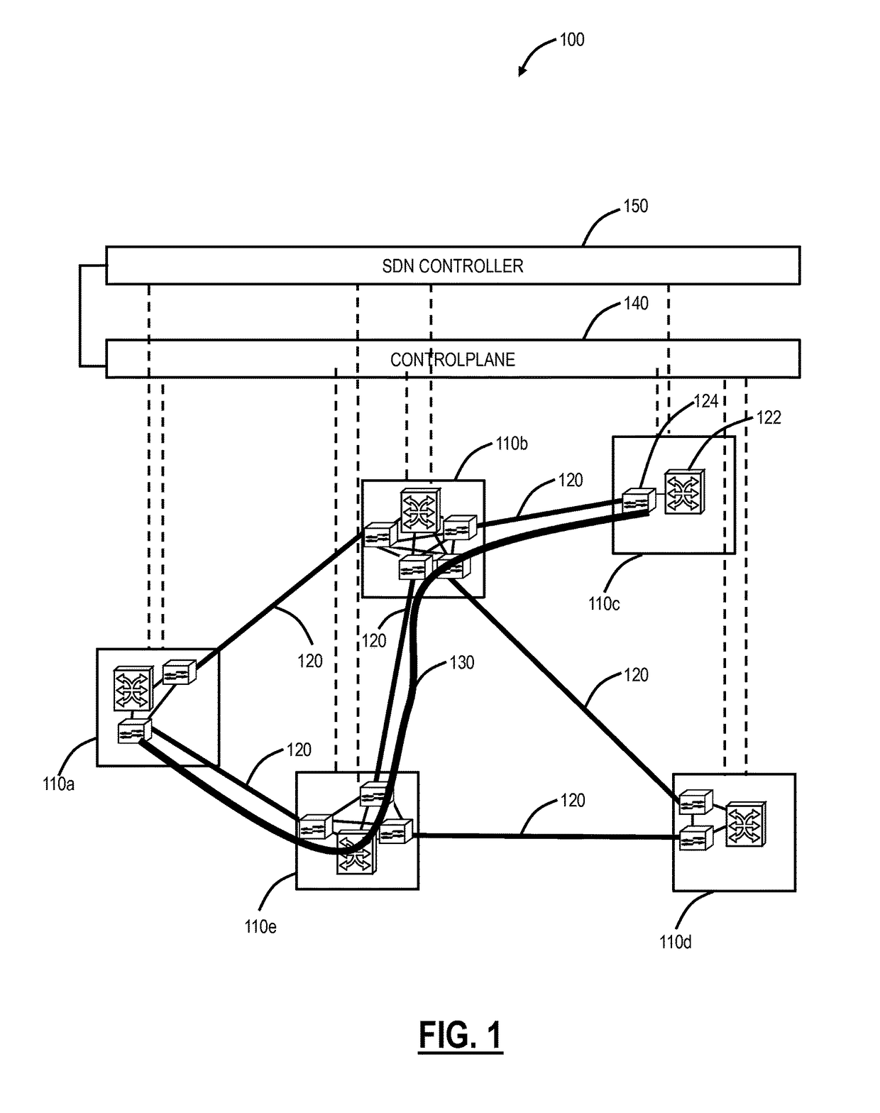 Bandwidth optimization systems and methods in networks