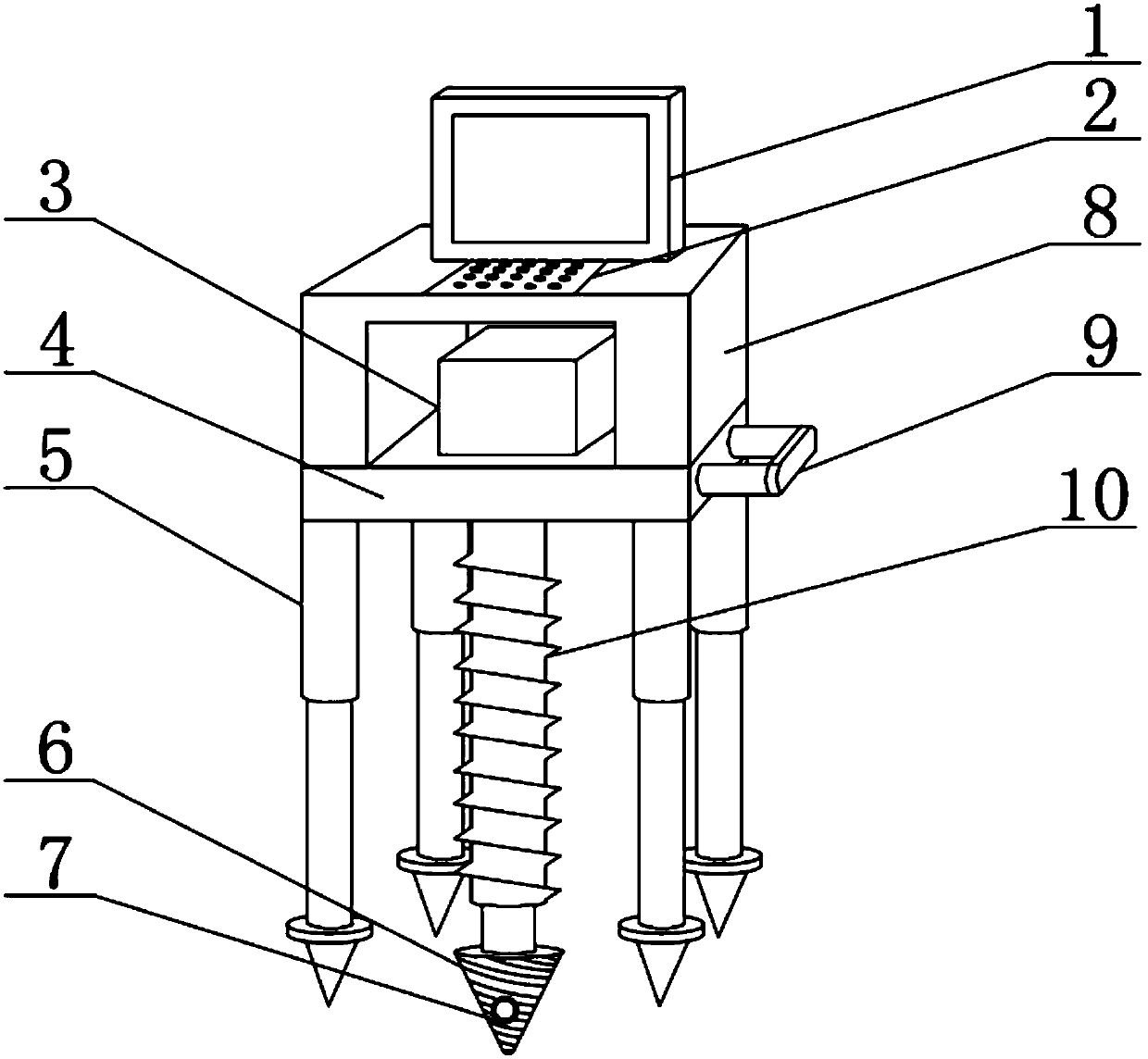 Geological survey equipment