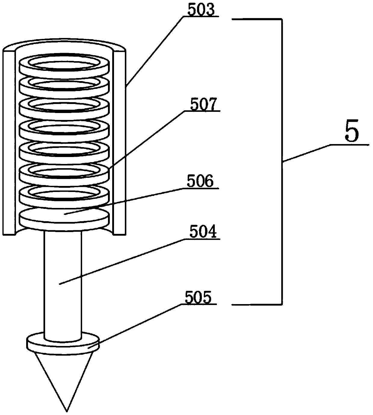 Geological survey equipment