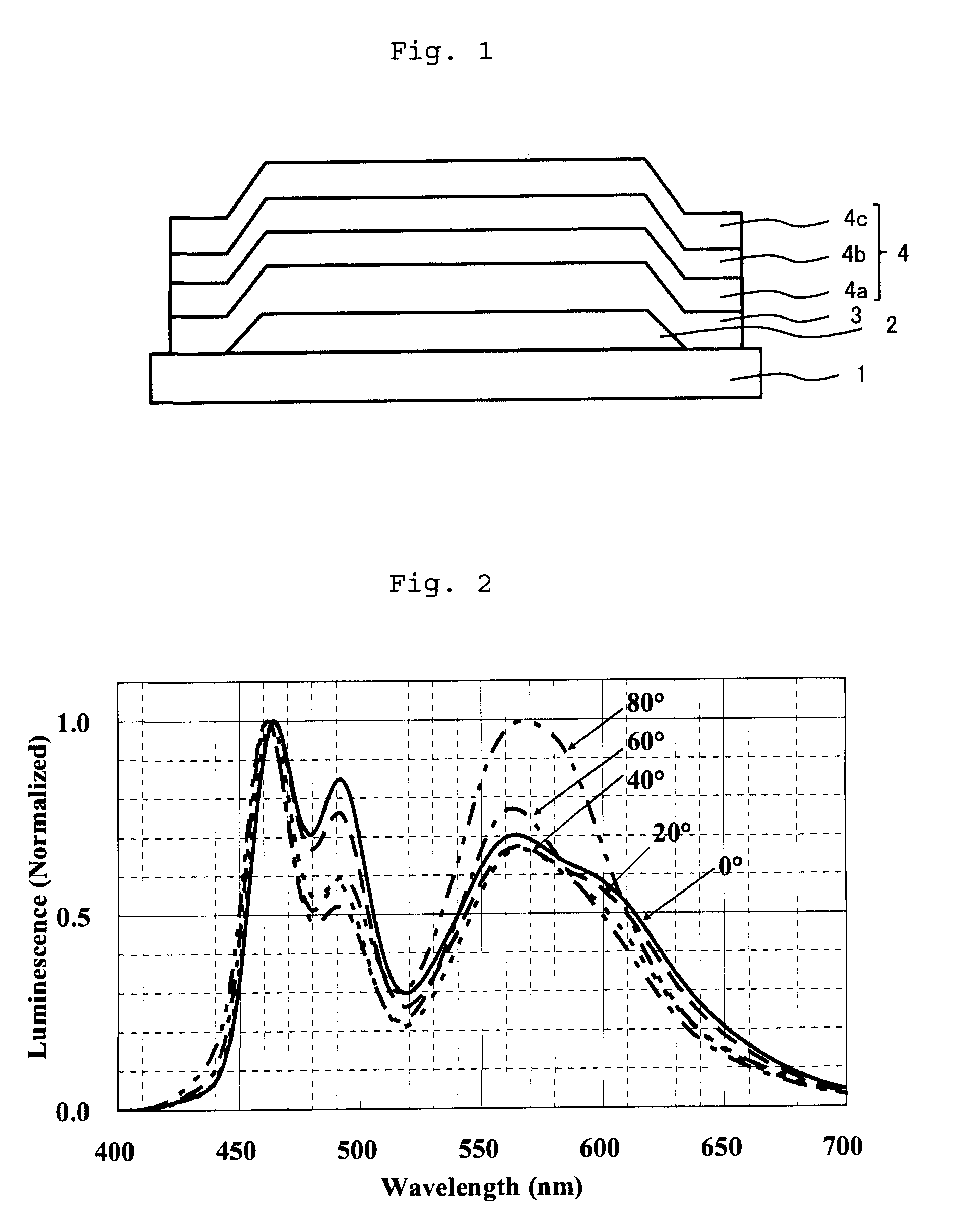 Organic electroluminescence element and method of manufacturing the same