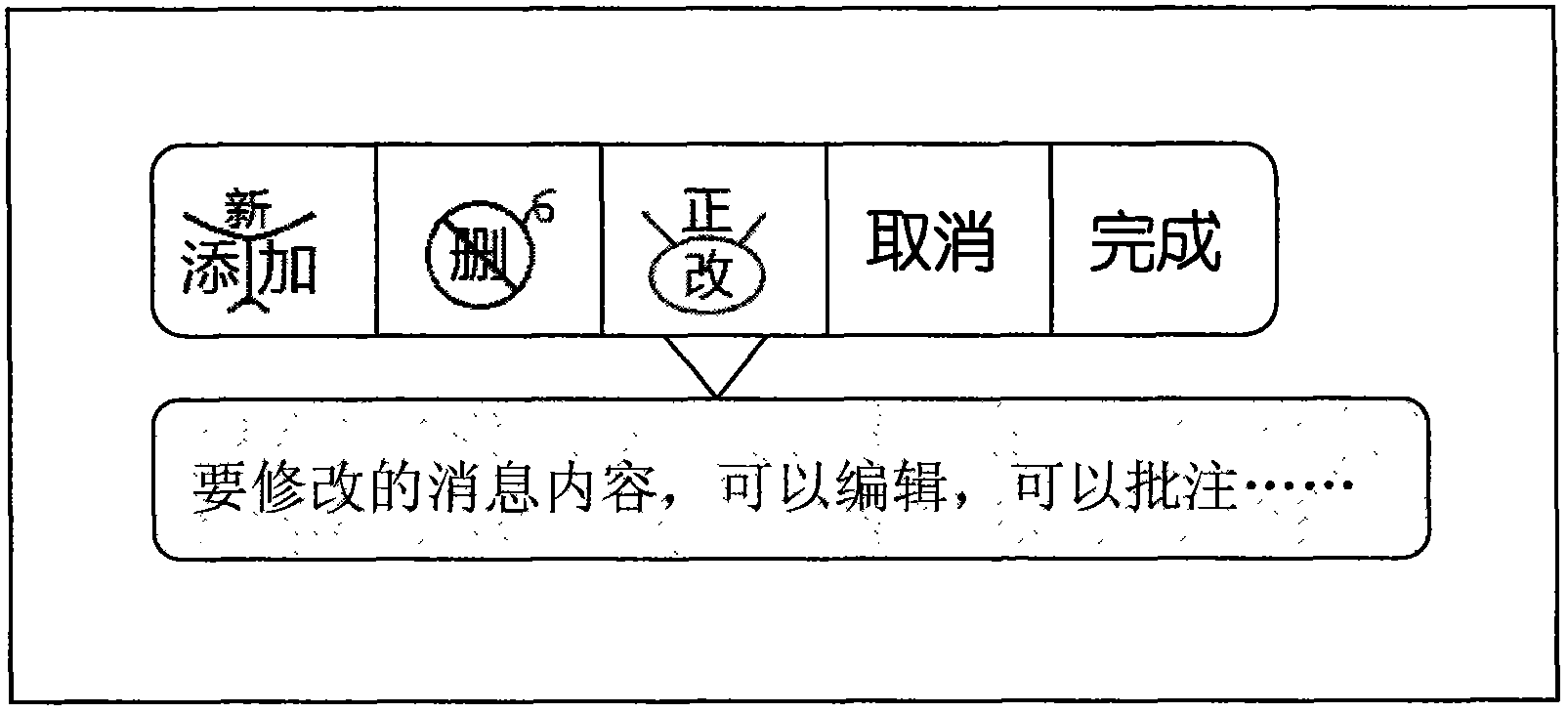 Method and device for commenting and additionally modifying message