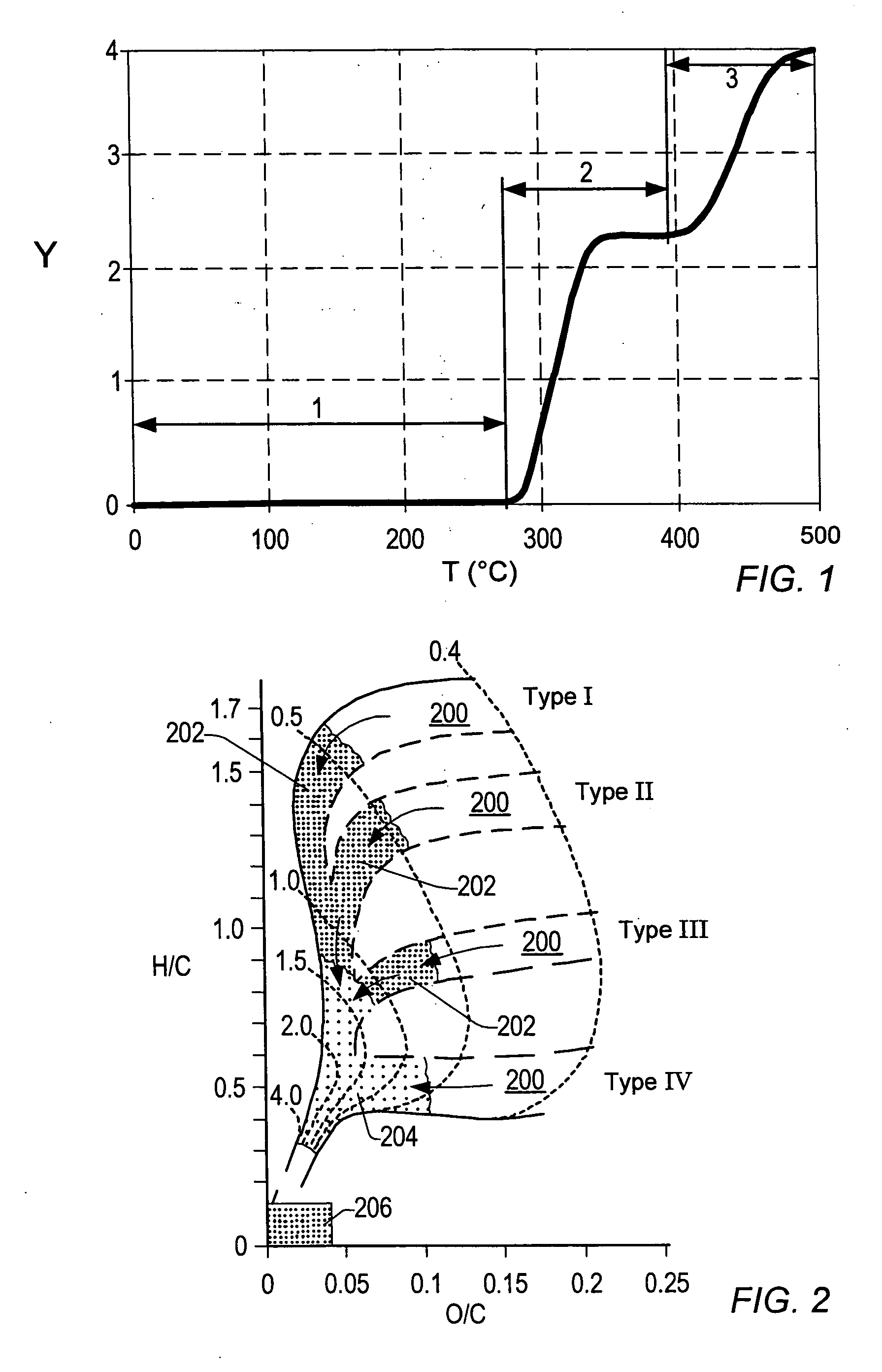 Temperature limited heaters with thermally conductive fluid used to heat subsurface formations