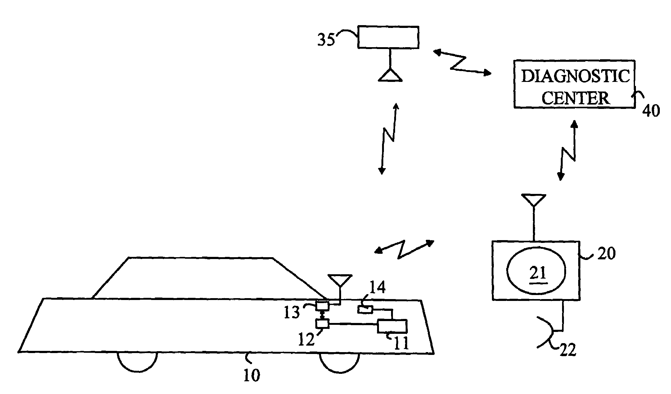 Wireless link for car diagnostics