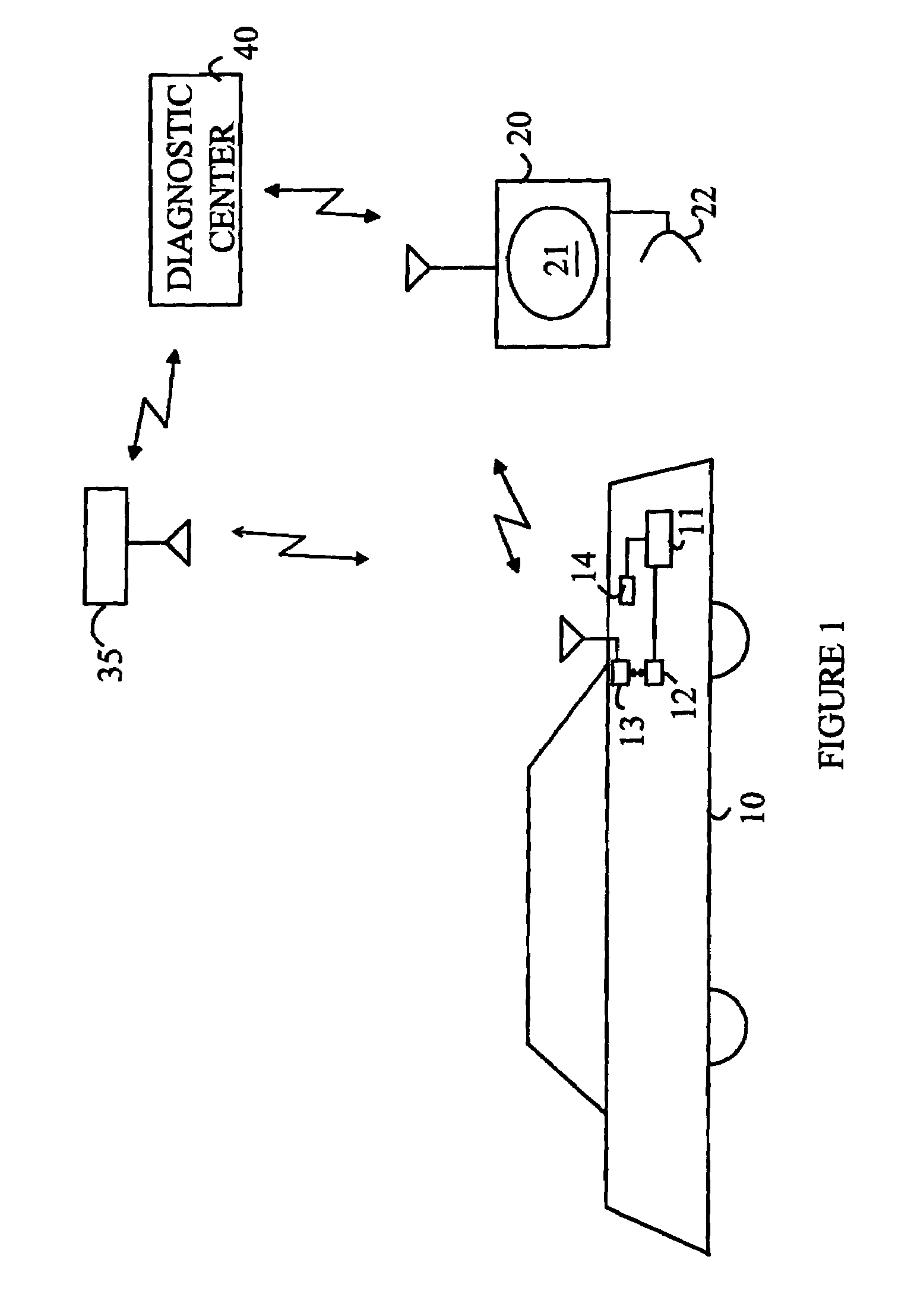 Wireless link for car diagnostics