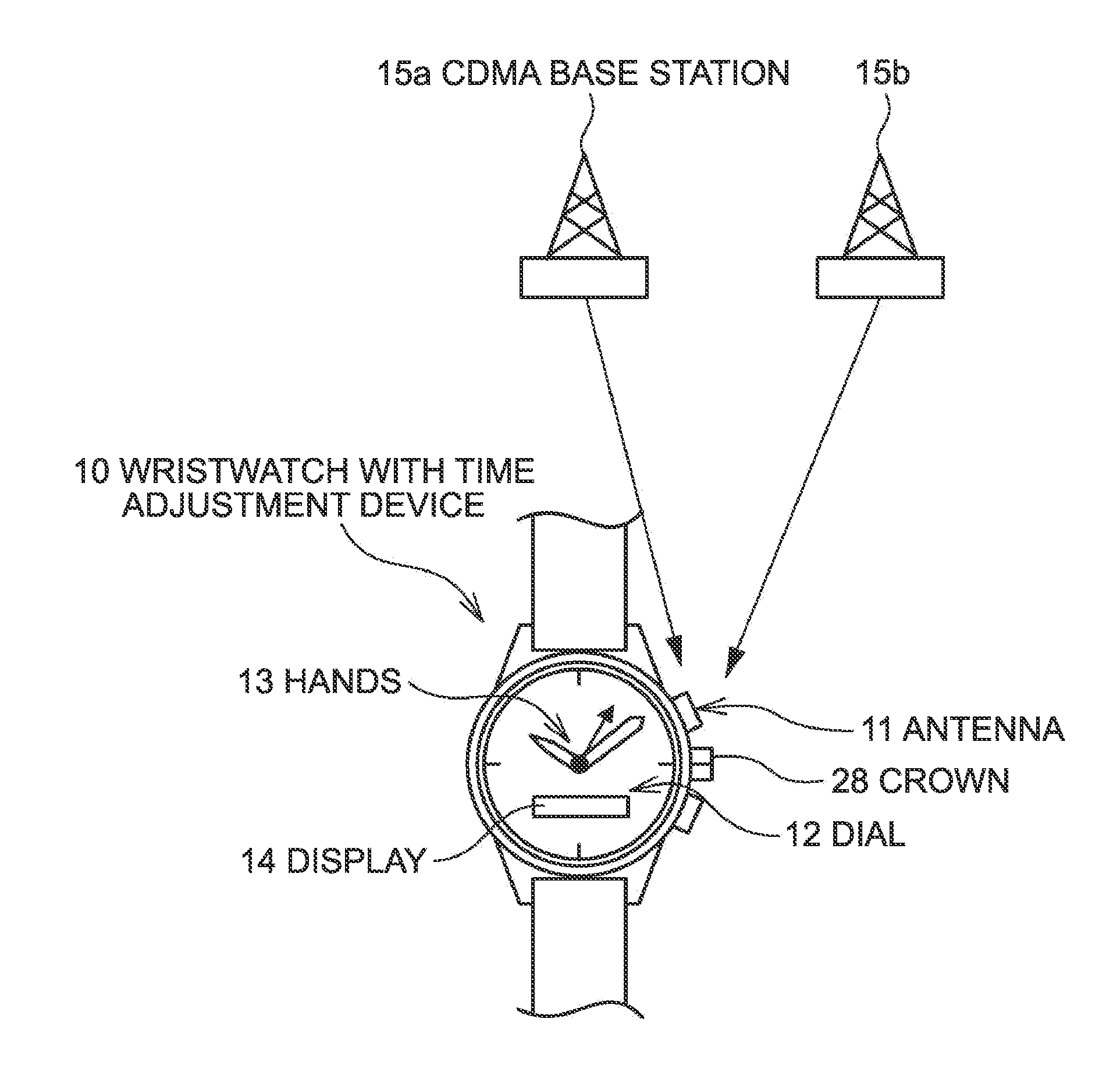 Time Adjustment Device, Timepiece with a Time Adjustment Device, and Time Adjustment Method