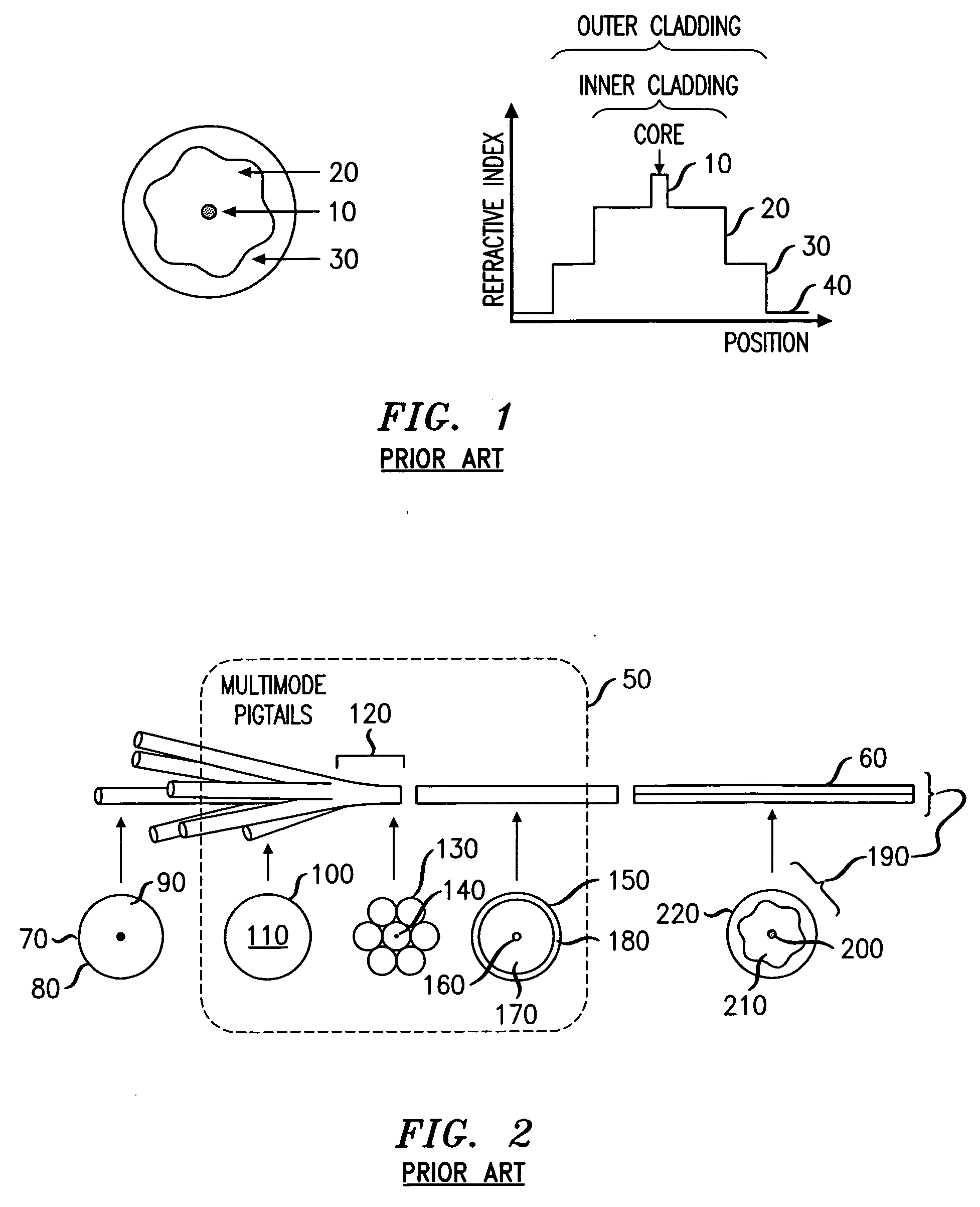 Pumping arrangement for fiber amplifiers with reduced reflective feedback