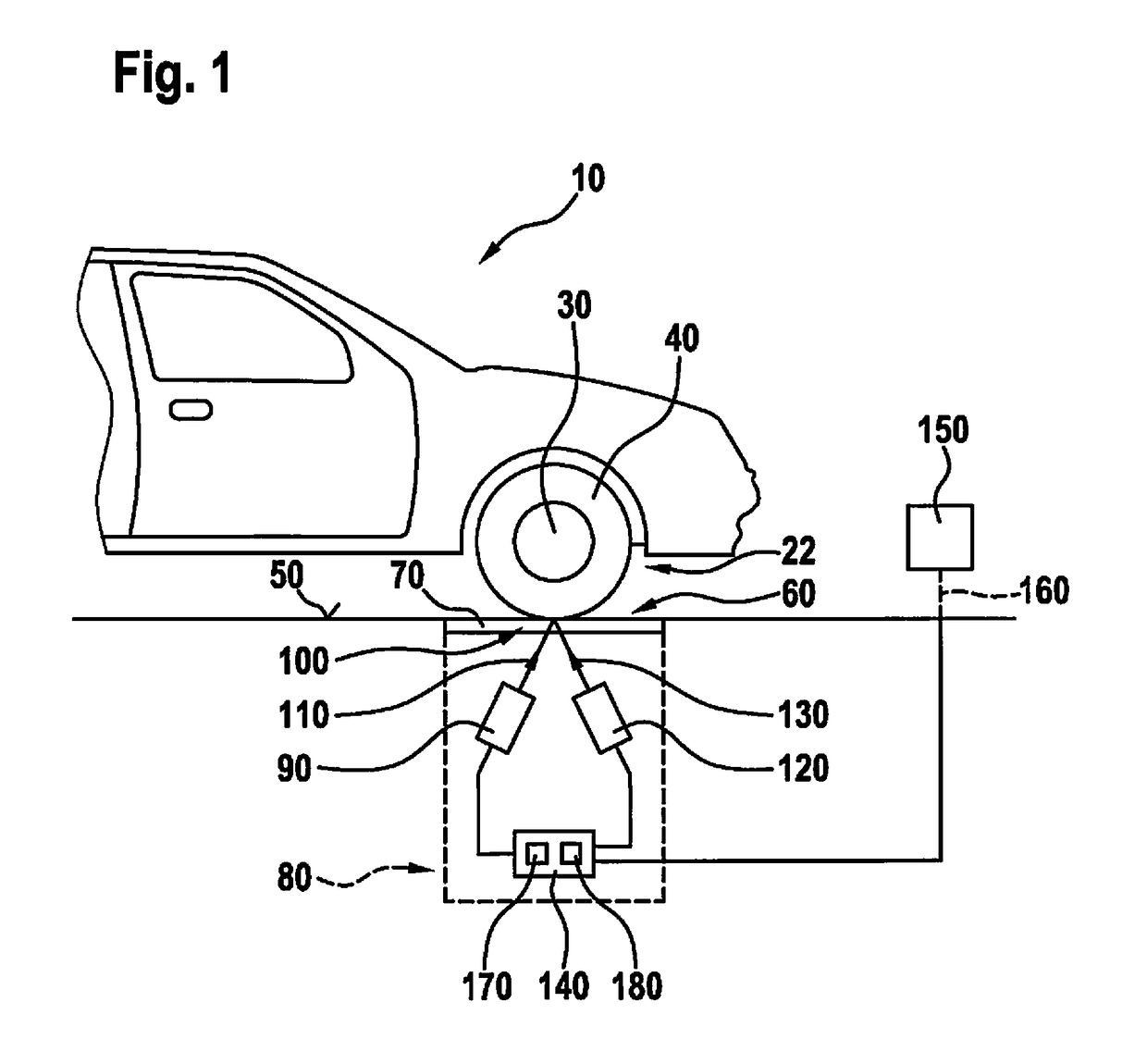 Method and device for checking the tire mounting on a vehicle