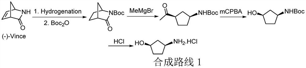 Method for preparing (1R, 3S)-3-aminocyclopentanol hydrochloride