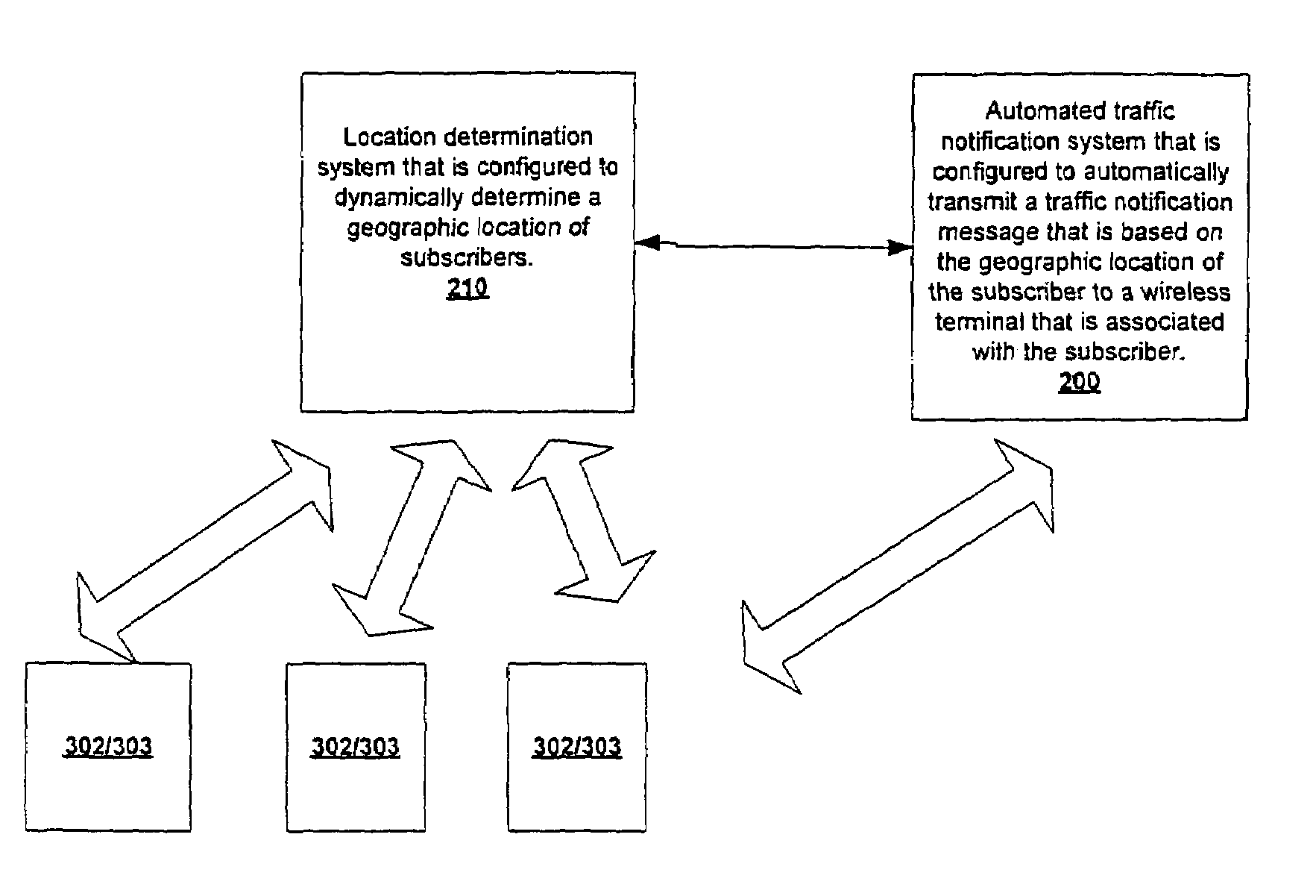 Automated location-intelligent traffic notification service systems and methods