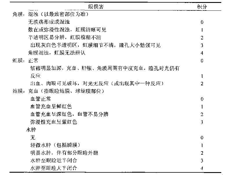 Propolis-astragalus polysaccharides compound nanometer emulsion adjuvant and preparation method and application thereof