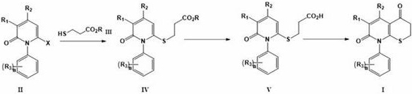 A kind of medicine for treating polycystic ovary syndrome and preparation method thereof