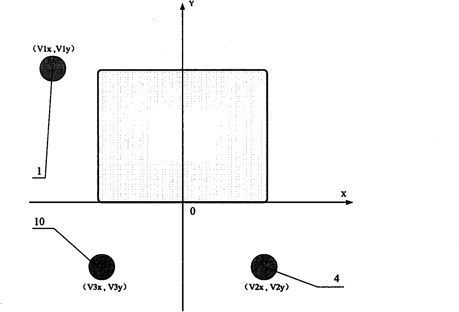 Method and device for automatically detecting explosive substances in luggage by using multi-view X rays