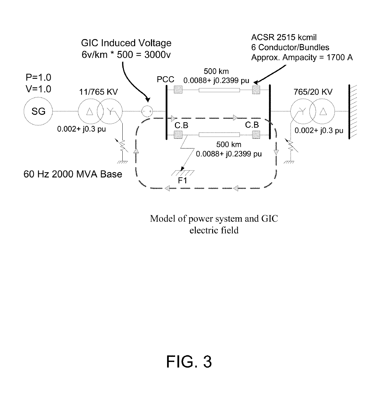 Apparatus for mitigation of adverse effects of geomagnetically induced currents on transformers