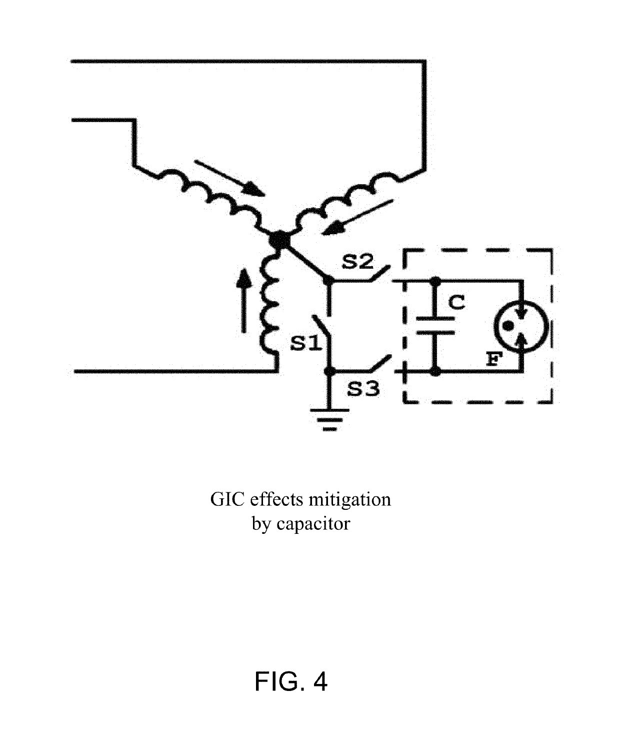 Apparatus for mitigation of adverse effects of geomagnetically induced currents on transformers