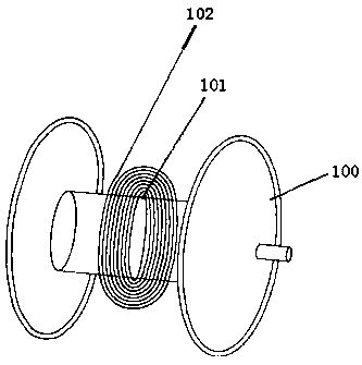 Double-groove parent-and-subsidiary type steel cable winding drum and steel cable winding method