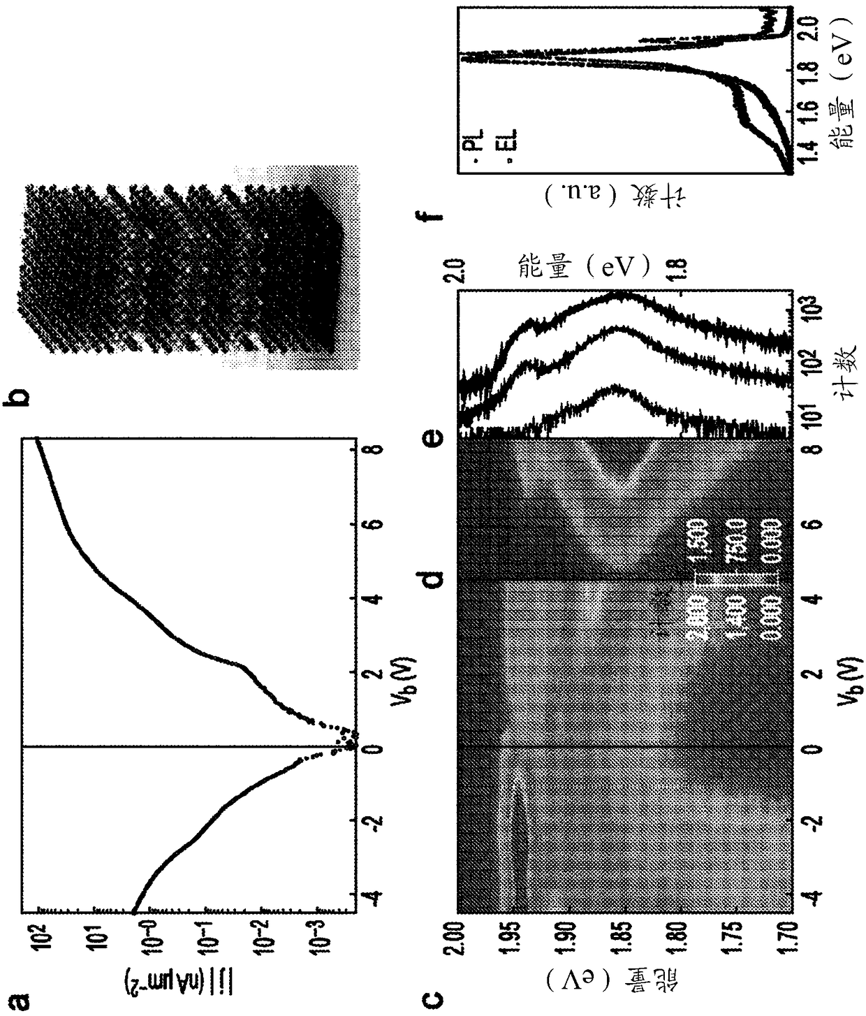 Heterostructures and electronic devices derived therefrom