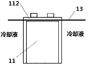 Efficient soft-packed battery heat control device and cooling method