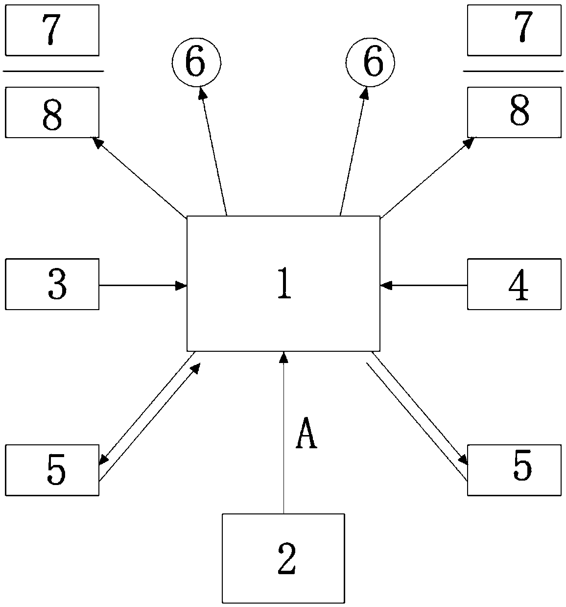 Early warning device with passive indicator lamps and method