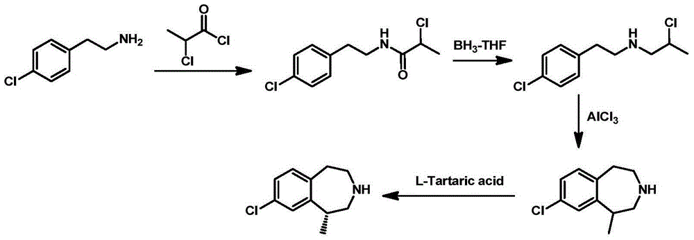 Preparation method of 8-chloro-1-methyl-2,3,4,5- tetrahydro -1H-3-benzoazatropylidene