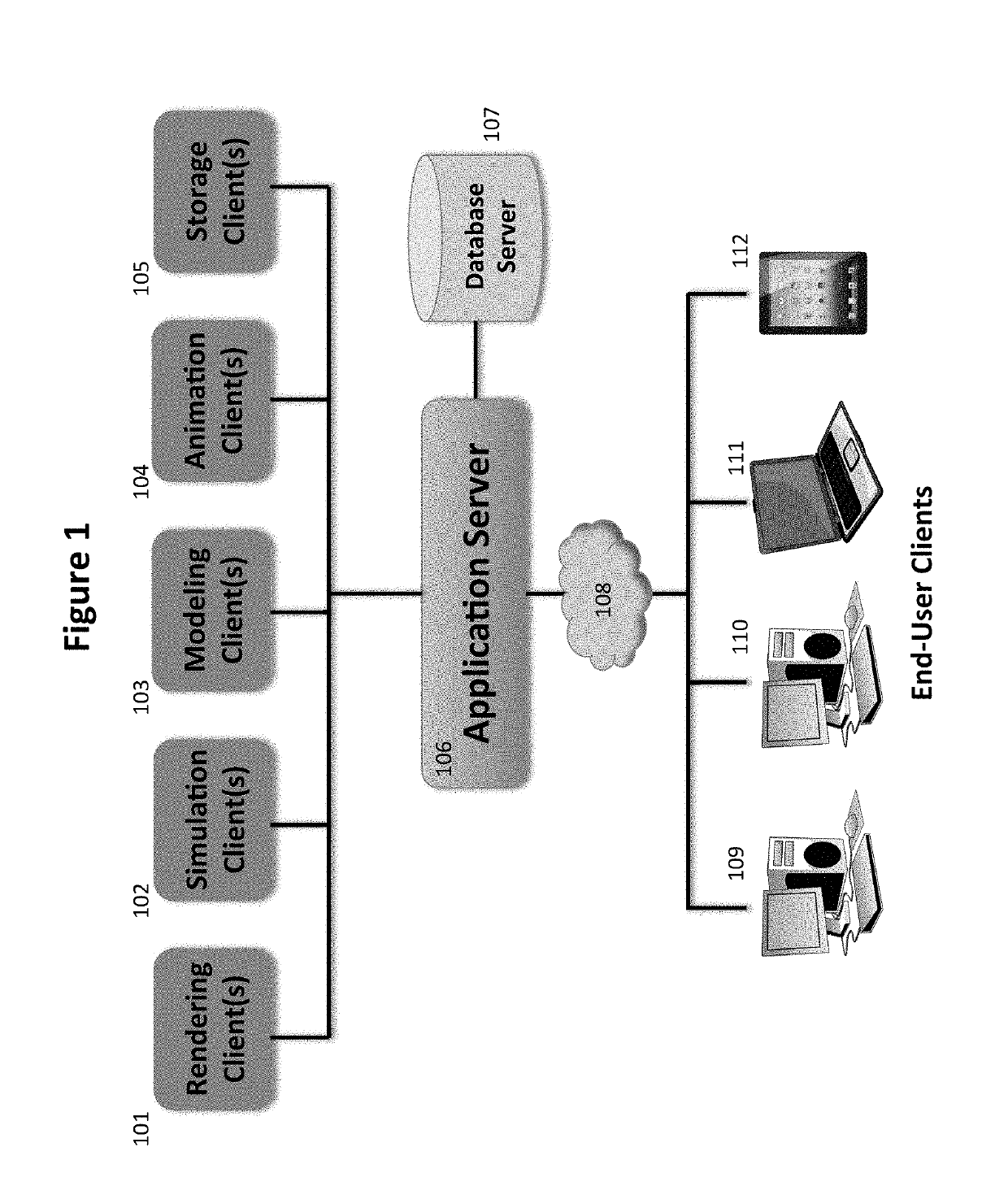 Collaborative, multi-user system for viewing, rendering, and editing 3D assets