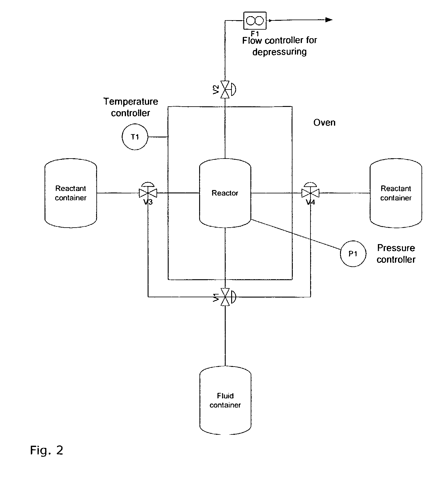 Method and apparatus for production of a compound having submicron particle size and a compound produced by the method