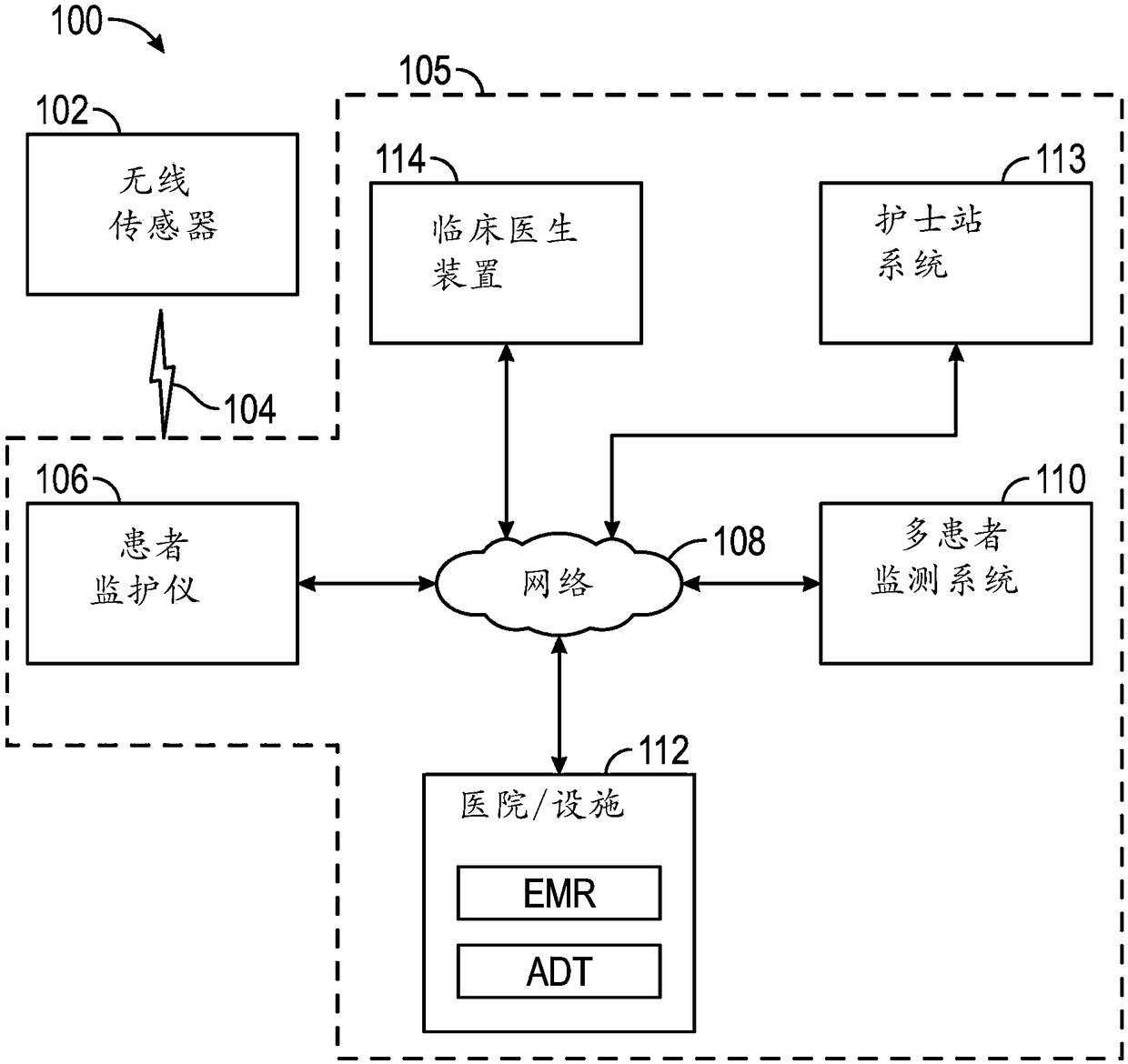 Wireless patient monitoring systems and methods