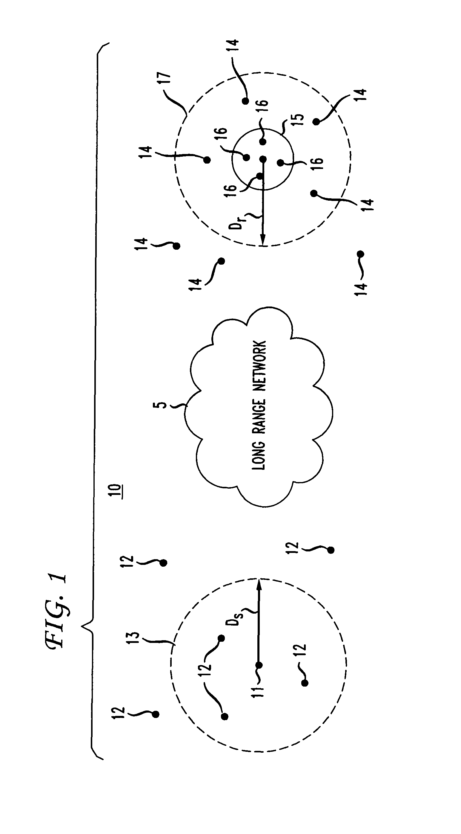 System and method for mobile ad hoc network