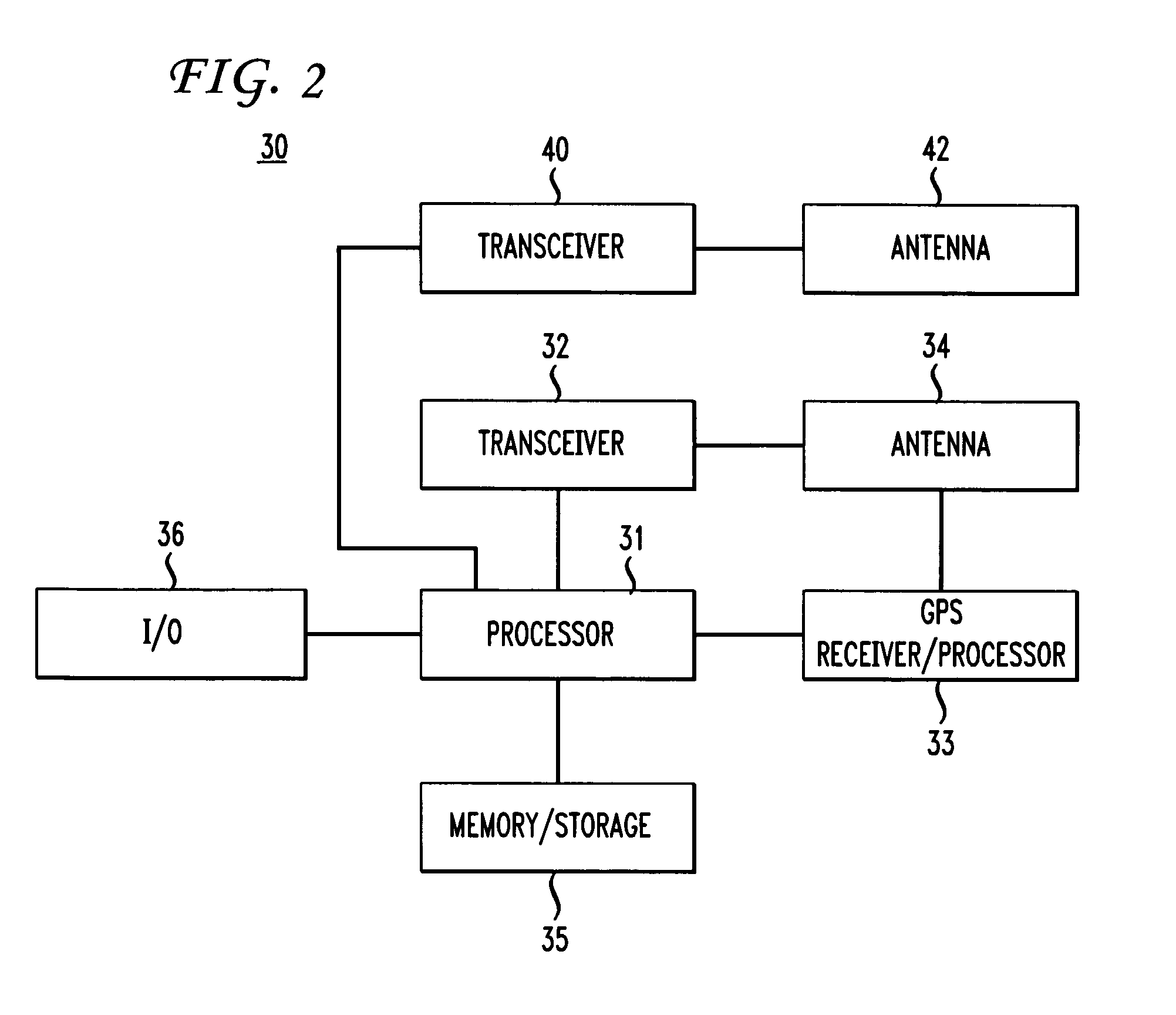 System and method for mobile ad hoc network