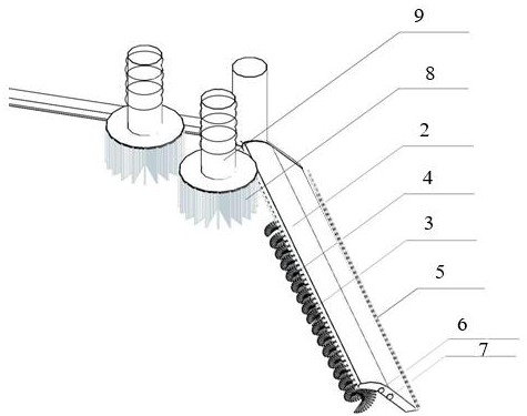 A device for intelligently adjusting multi-lane sweeping operations