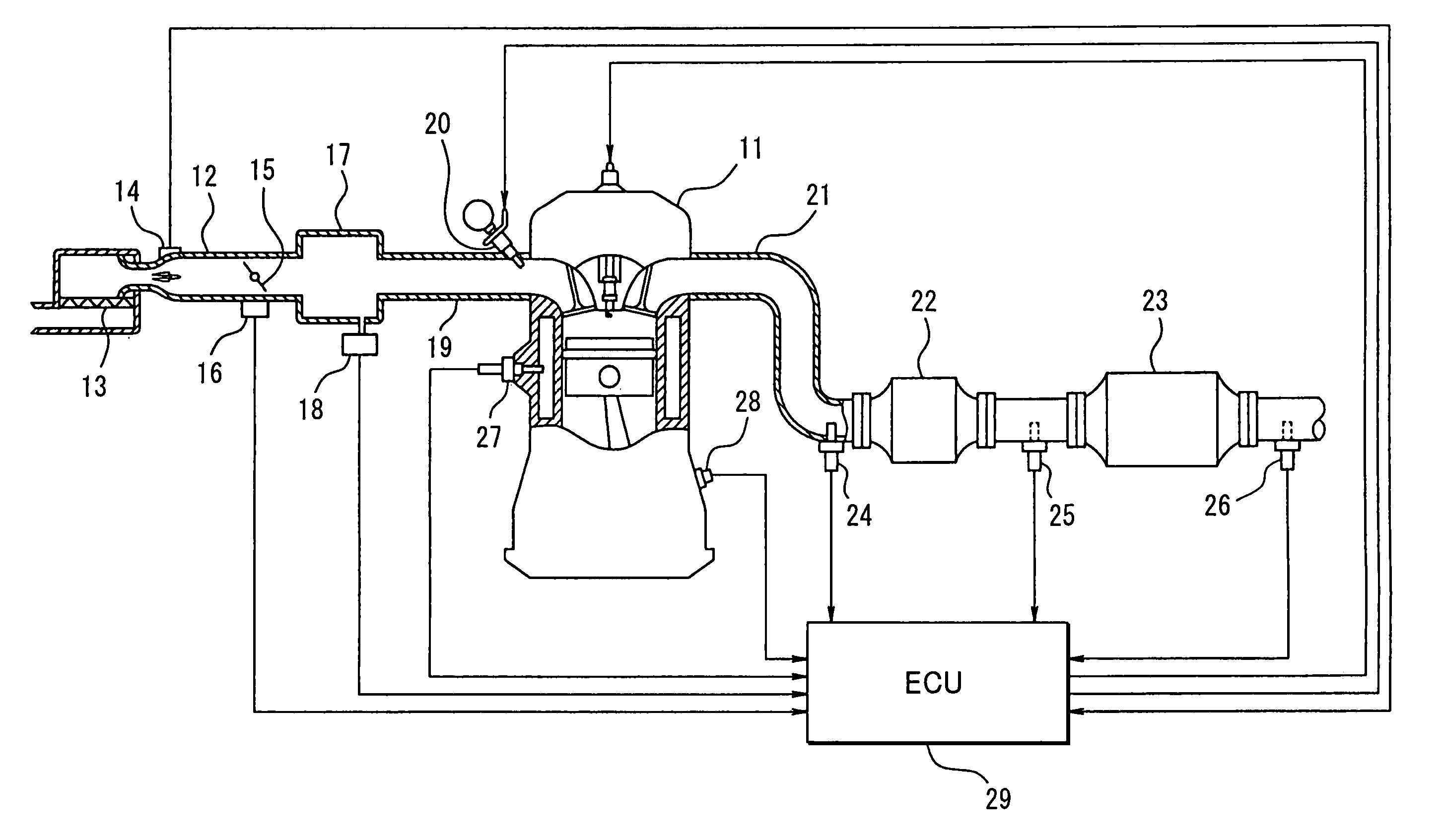 Air-fuel ratio control system and method