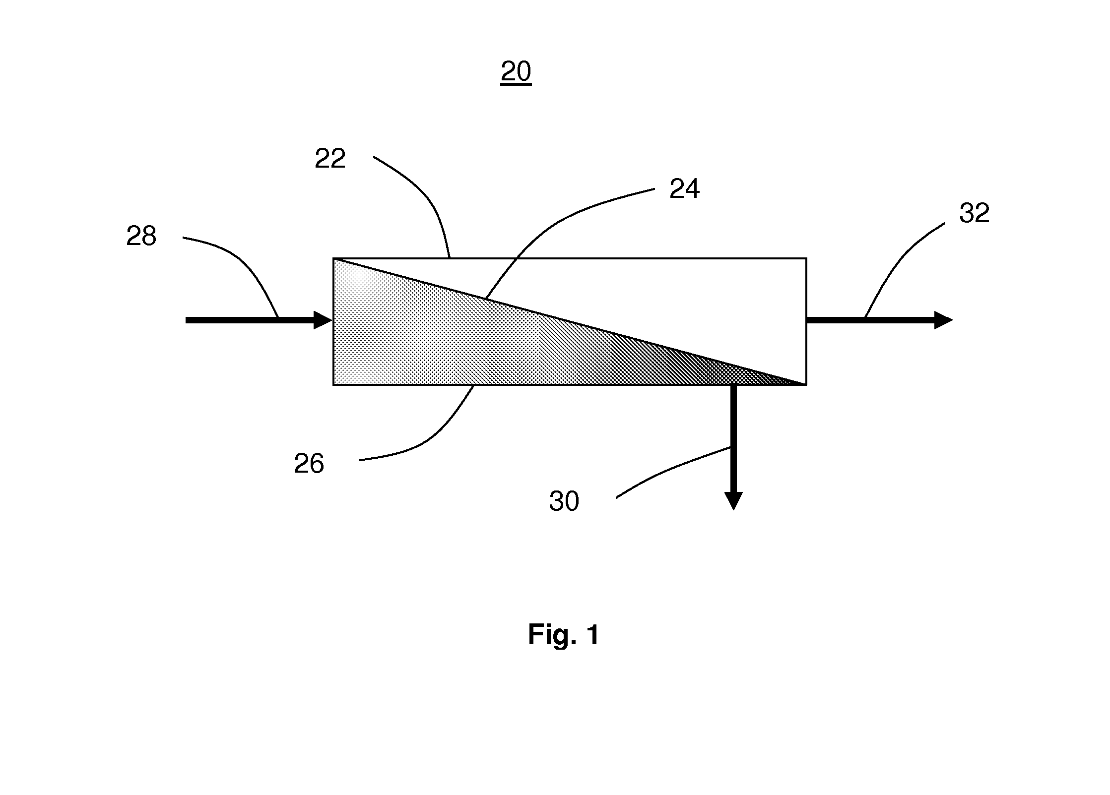 Systems and methods for filtration