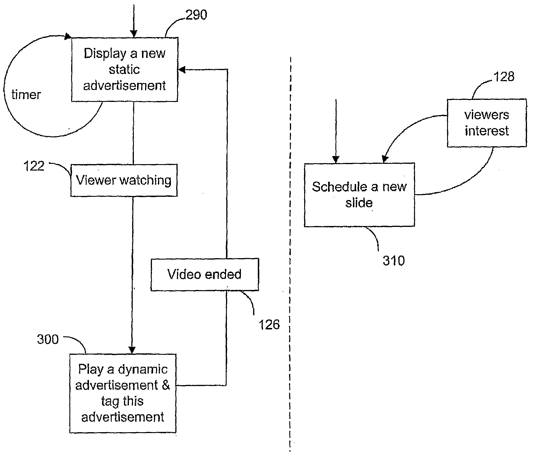 Electronic media system