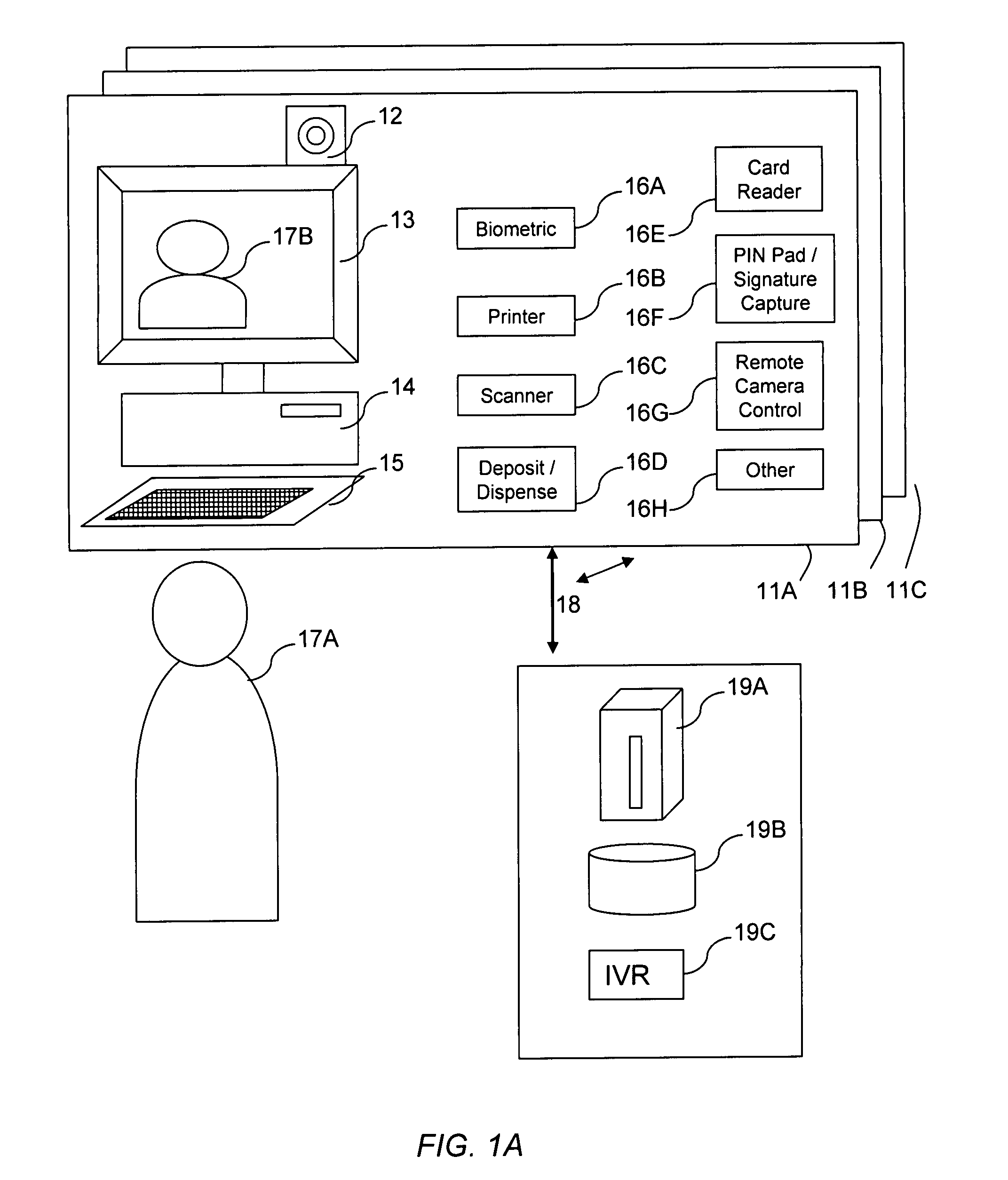 Method and system for video communication