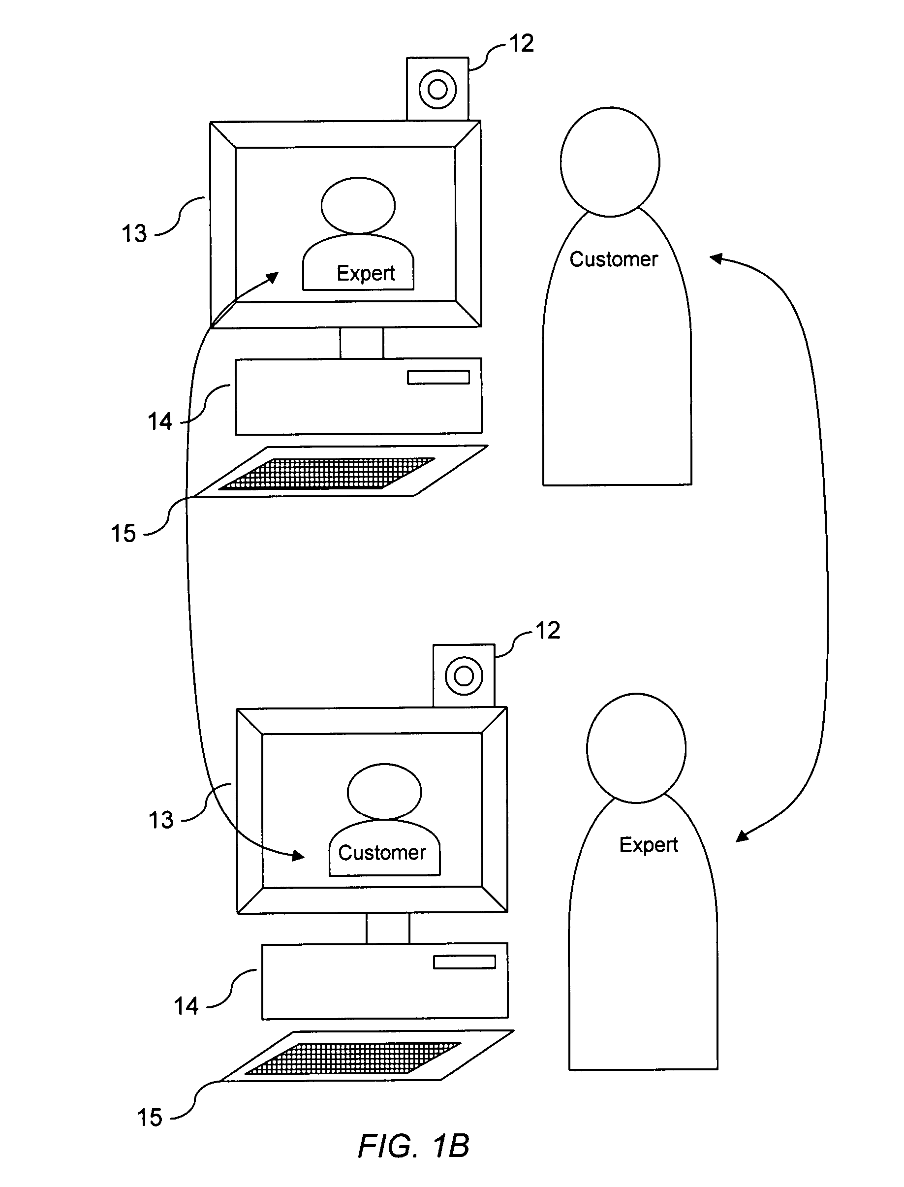 Method and system for video communication