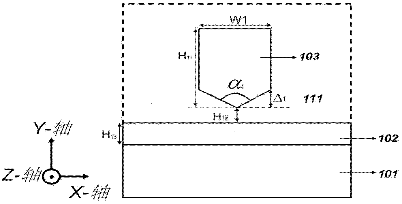 Plasma excimer gain waveguide