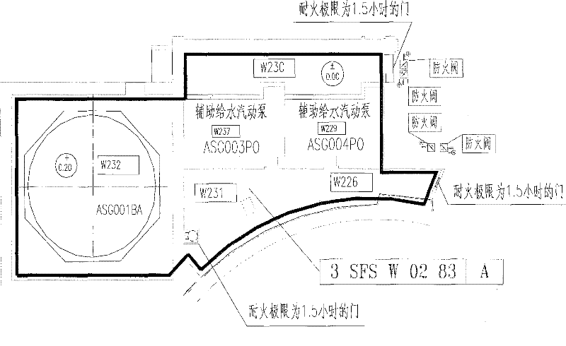 Safety fire zone dividing method for nuclear island factory building