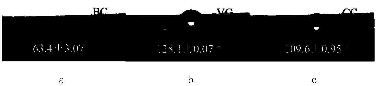 Vertical graphene-copper foil composite current collector based on in-situ growth and preparation method thereof