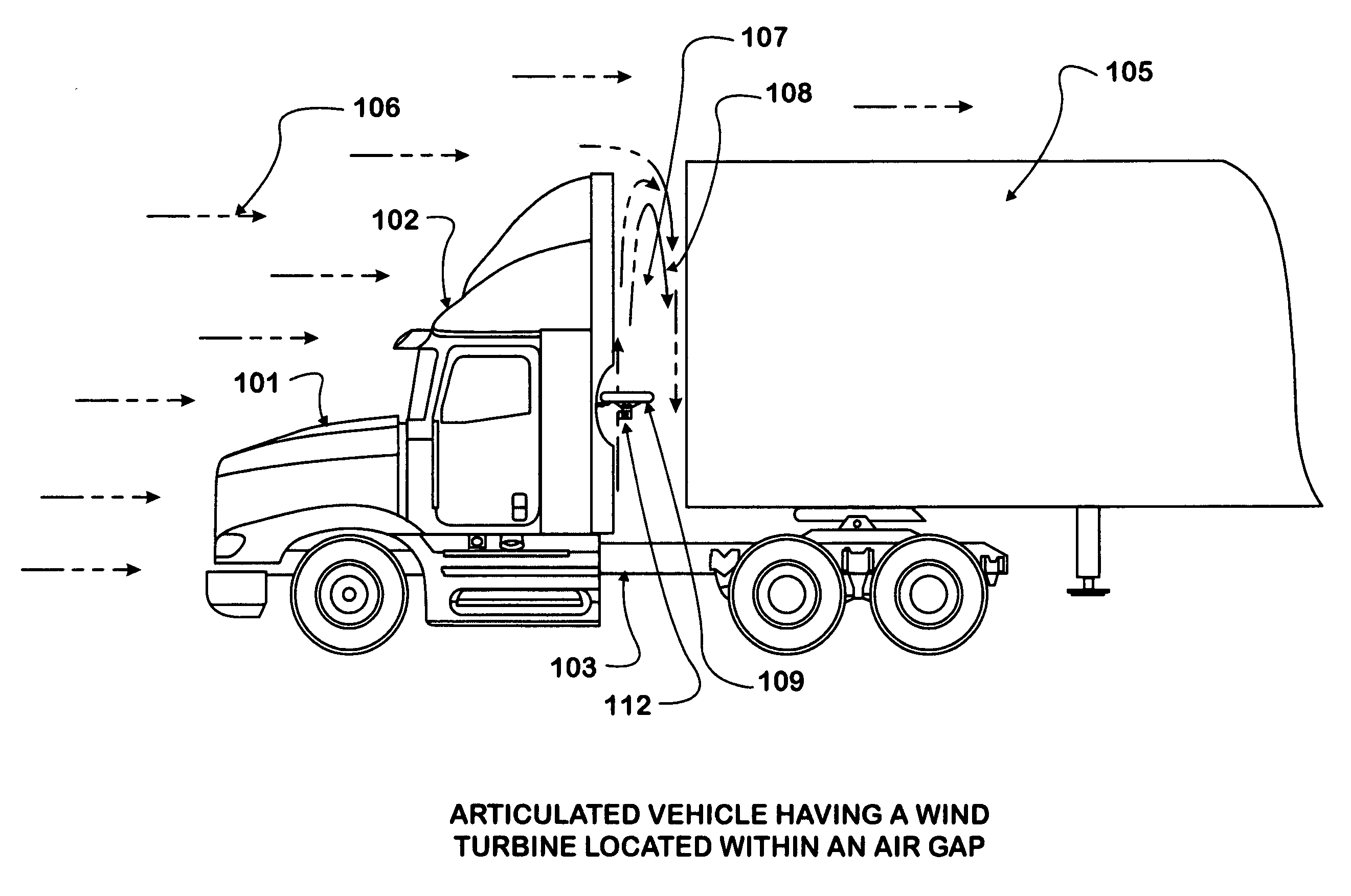 Air power energy transformation to electrical energy for hybrid electric vehicle applications