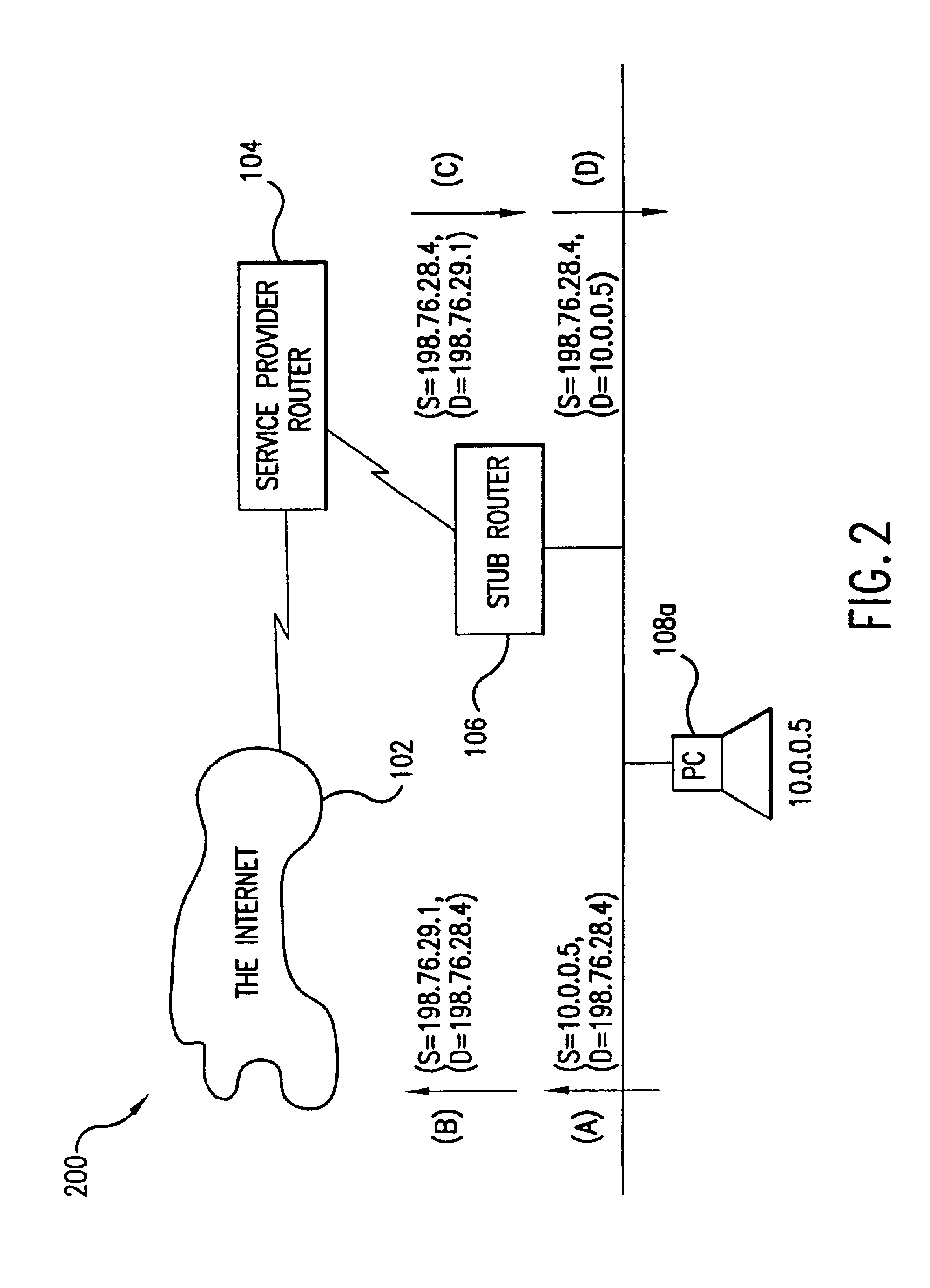 System and method for network address translation as an external service in the access server of a service provider