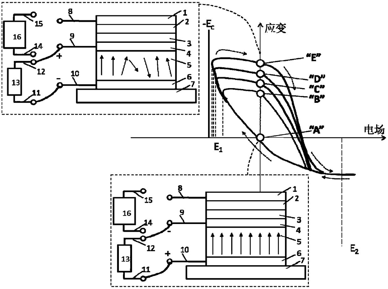 A polymorphic non-volatile solid-state memory cell based on a vertical read/write operation