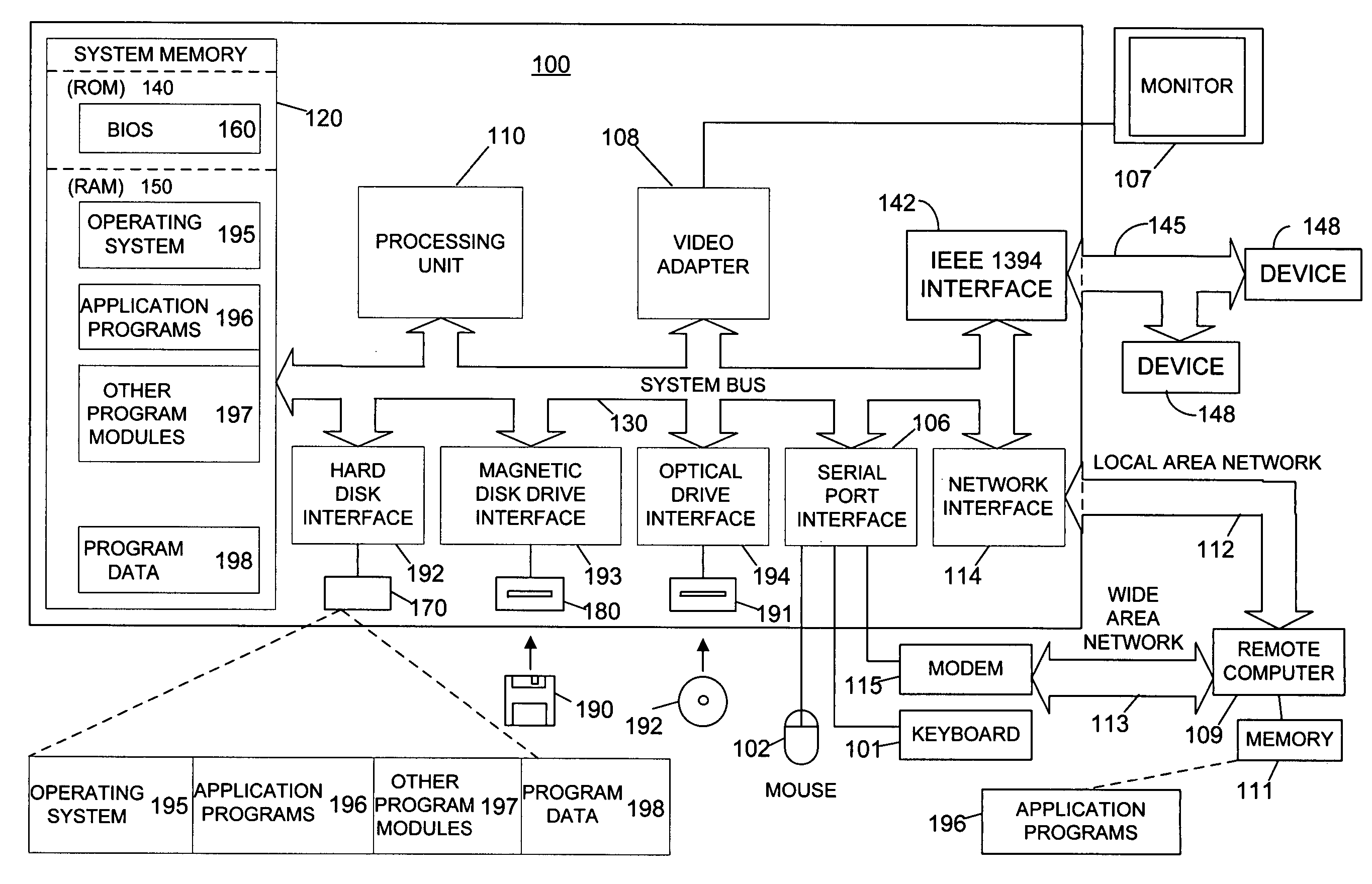 Method and apparatus for emulating ethernet functionality over a serial bus