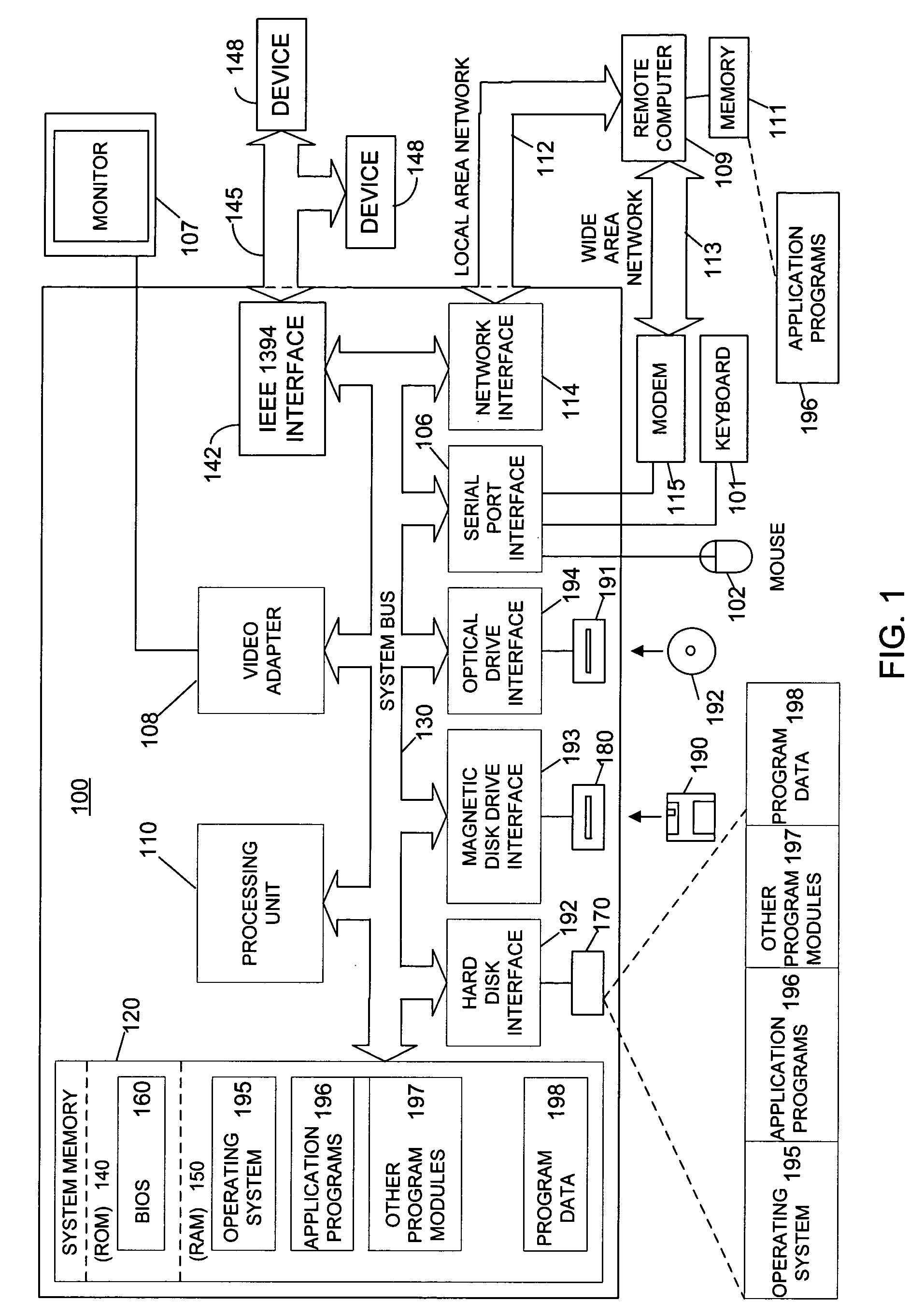 Method and apparatus for emulating ethernet functionality over a serial bus