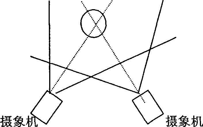 Method and device for stereoscopic imaging