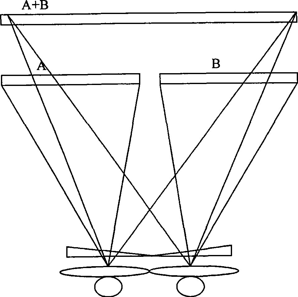 Method and device for stereoscopic imaging