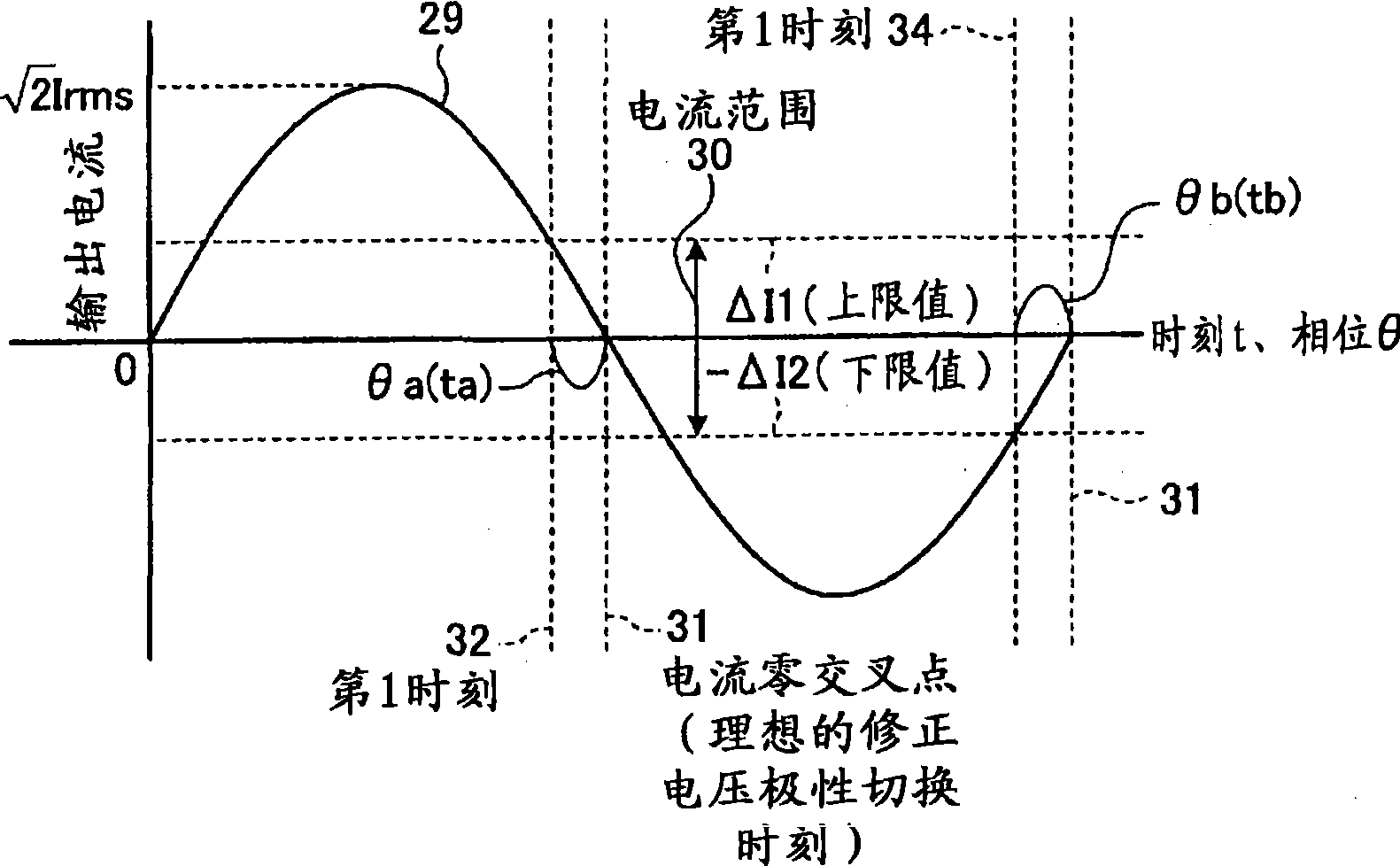 Power converter